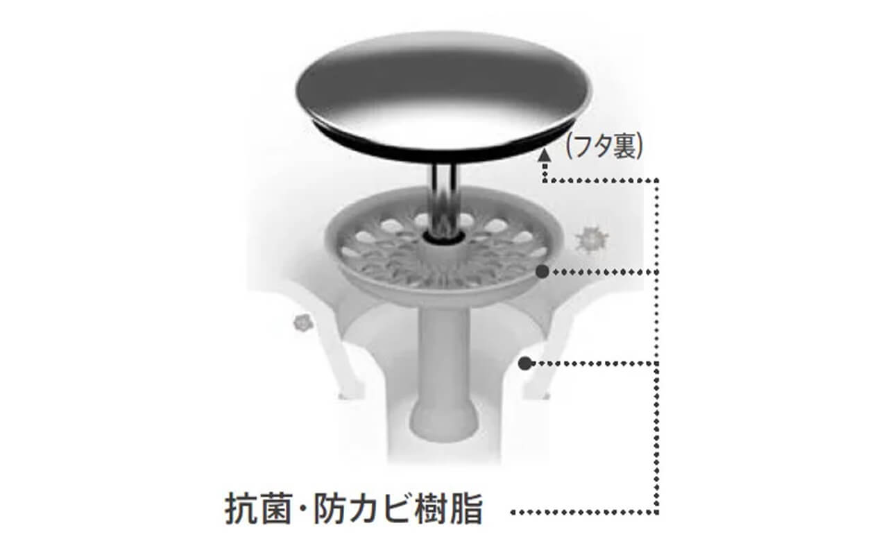 鹿児島（洗面化粧台）リフォーム・人気ランキングトップ・オクターブ Lite