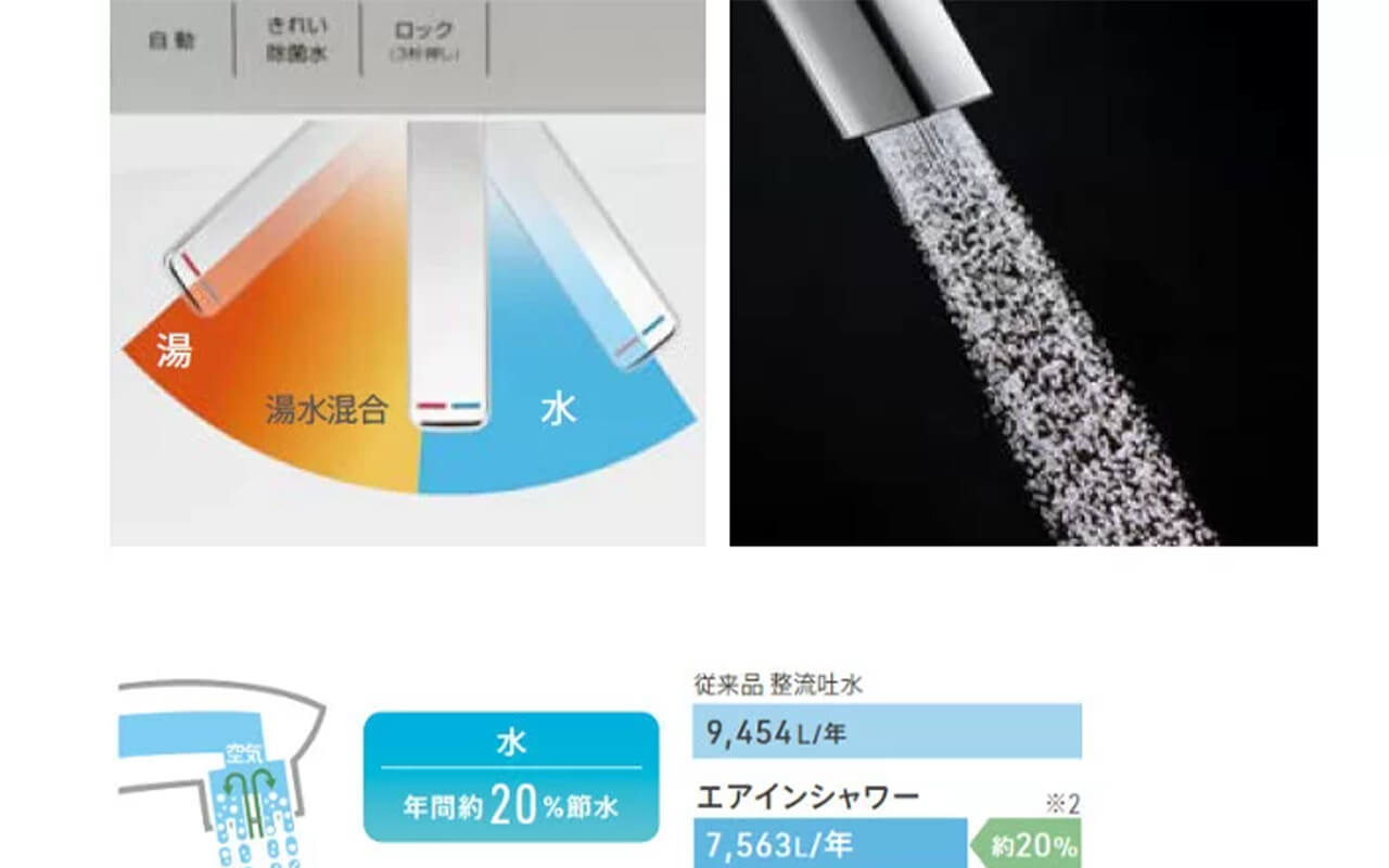 鹿児島（洗面台）リフォーム・無料見積もり・10年保証・オクターブ Lite