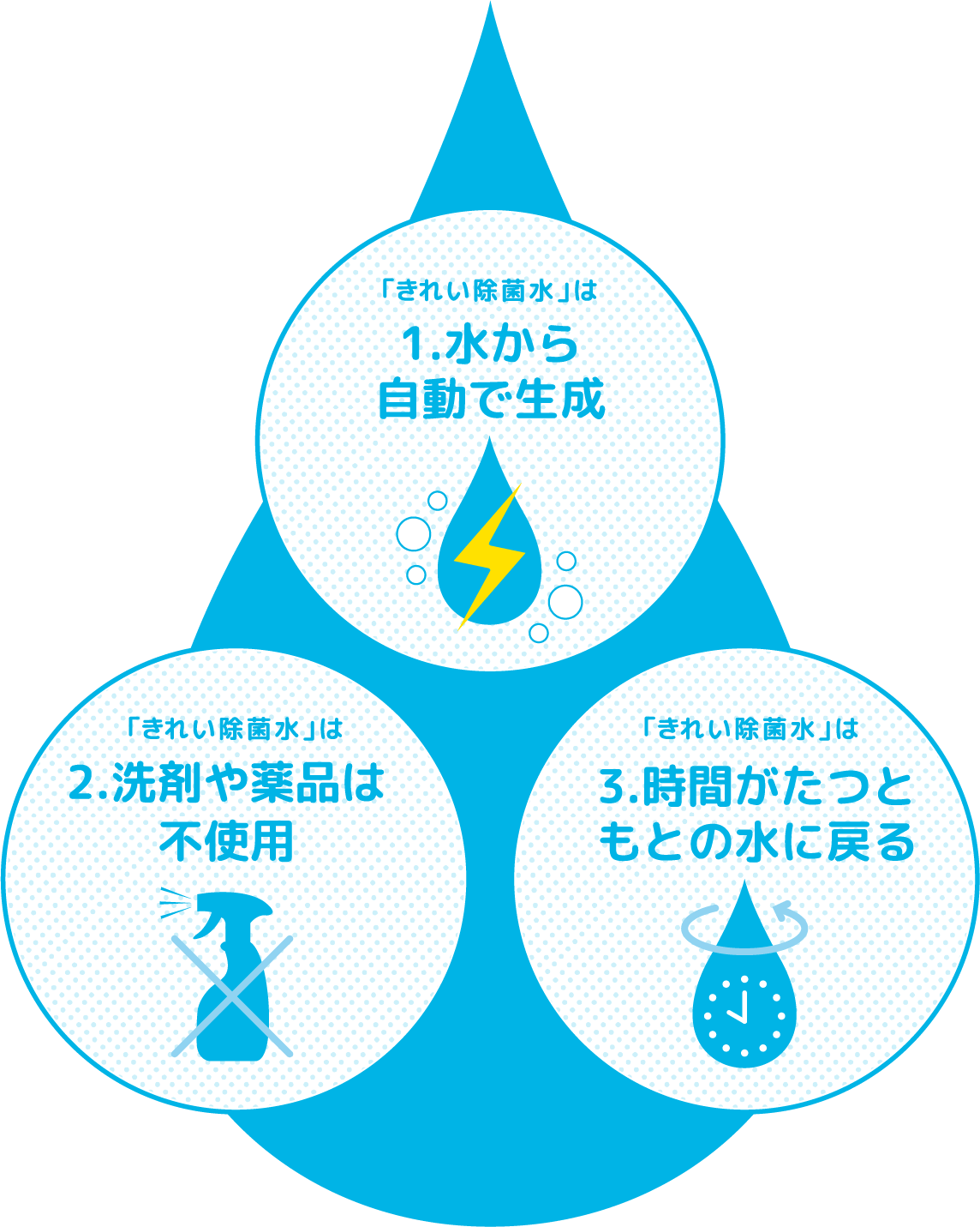 仙台・トイレ・GG1・便器・便座リフォームの値段を相場料金以下で取り替え