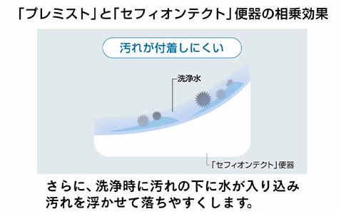 仙台・トイレ・GG1便器・便座リフォームの値段が相場料金以下で取り替え