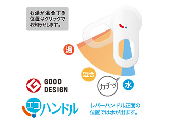 鹿児島の洗面台リフォーム・工事費用コミコミ10年保証付き・ムダなお湯を使わず節約