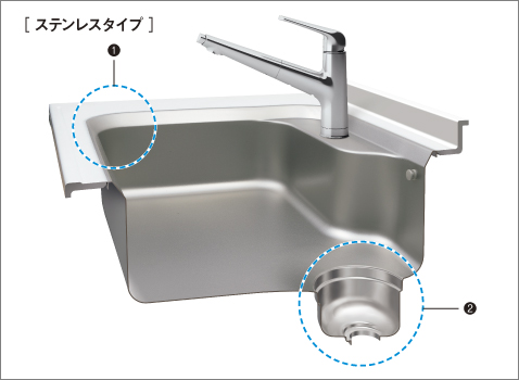 仙台リフォーム・ラクシーナ・激安の台所取り替え交換工事費用コミ