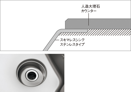 仙台リフォーム・ラクシーナ・人気のシステムキッチンリノベーション