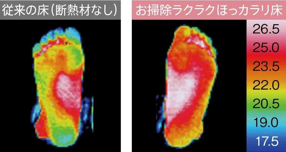 仙台リフォーム・サザナSタイプ・激安価格ユニットバス